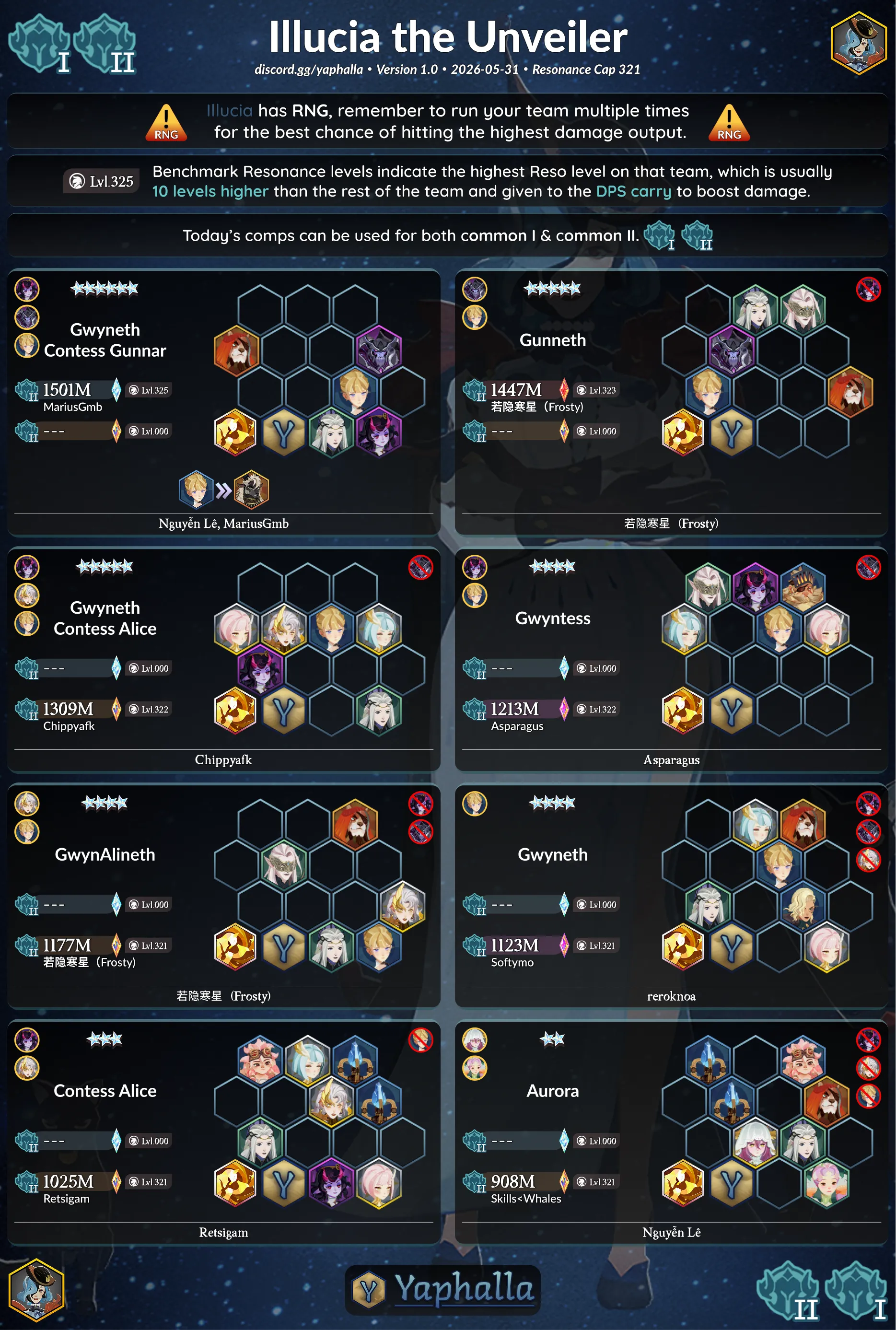 Illucia the Unveiler